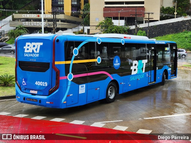 BRT de Salvador